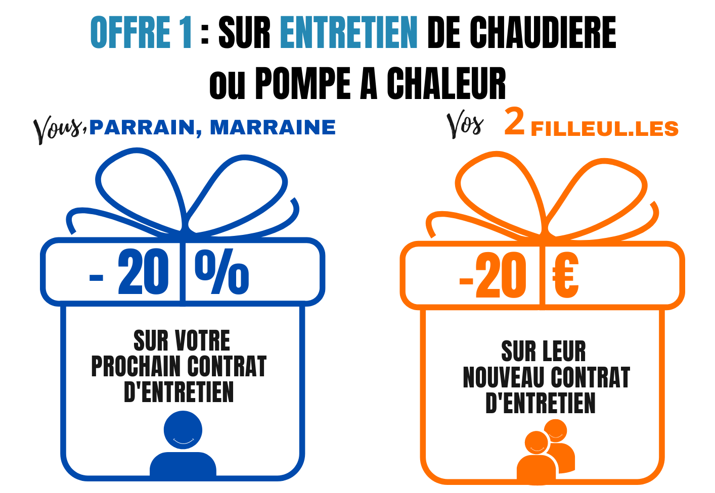 Sos Gaz Pompe A Chaleur Offre 1 Sos Gaz Pompe A Chaleur Offre 1