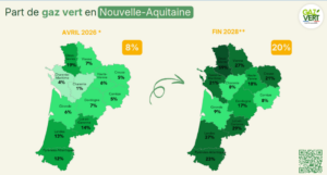 Sos Gaz Pompe A Chaleur Gaz Vert Aquitaine Sos Gaz La Rochelle